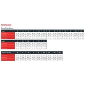 Amerikaanse overall Havep katoen