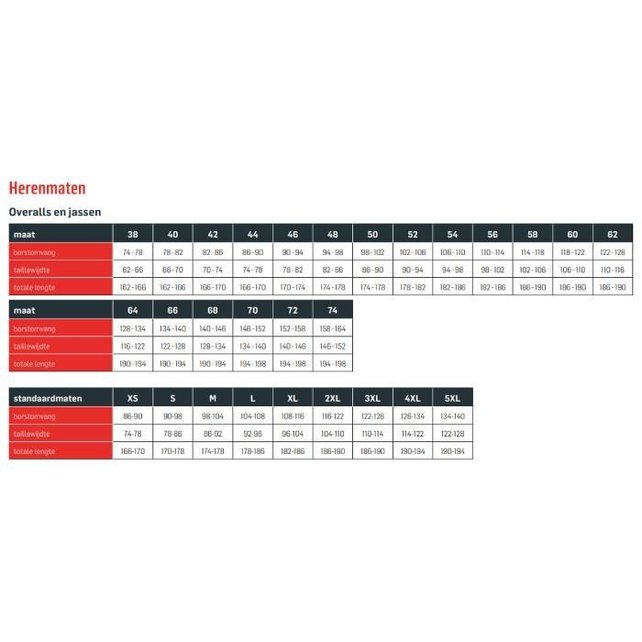 Amerikaanse overall Havep katoen