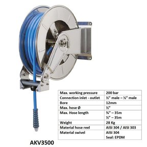 Slang haspel zelf oprolbaar  (excl slang)