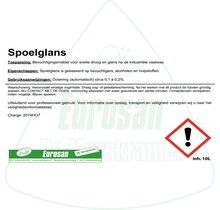 Spoelglans