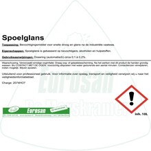 Spoelglans