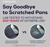 Circulon Scratchdefense A1 Sauspan 16cm/1.8L