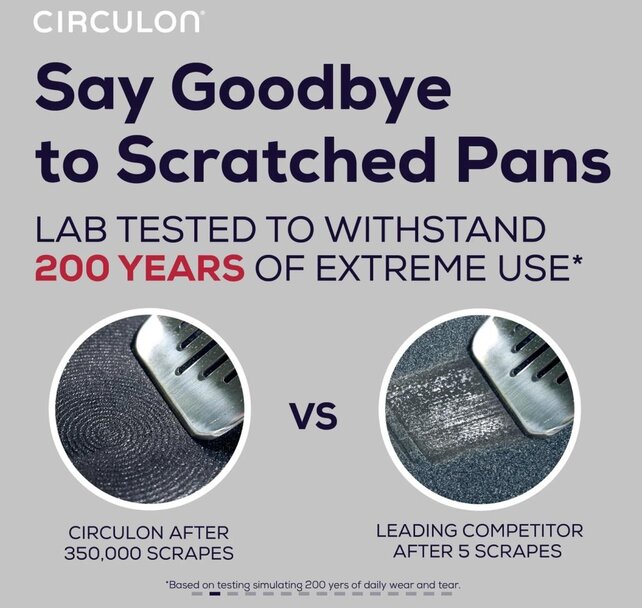 Circulon Scratchdefense A1 Sauspan 16cm/1.8L