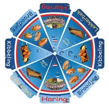 Parasol diverse vis water