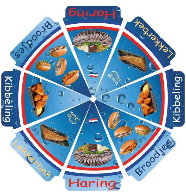 Parasol diverse vis water