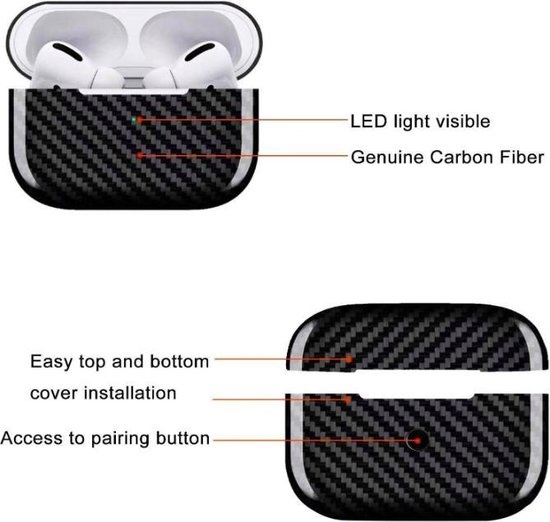 Apple AirPods Pro Hard Case - Carbon Hoesje – Zwart