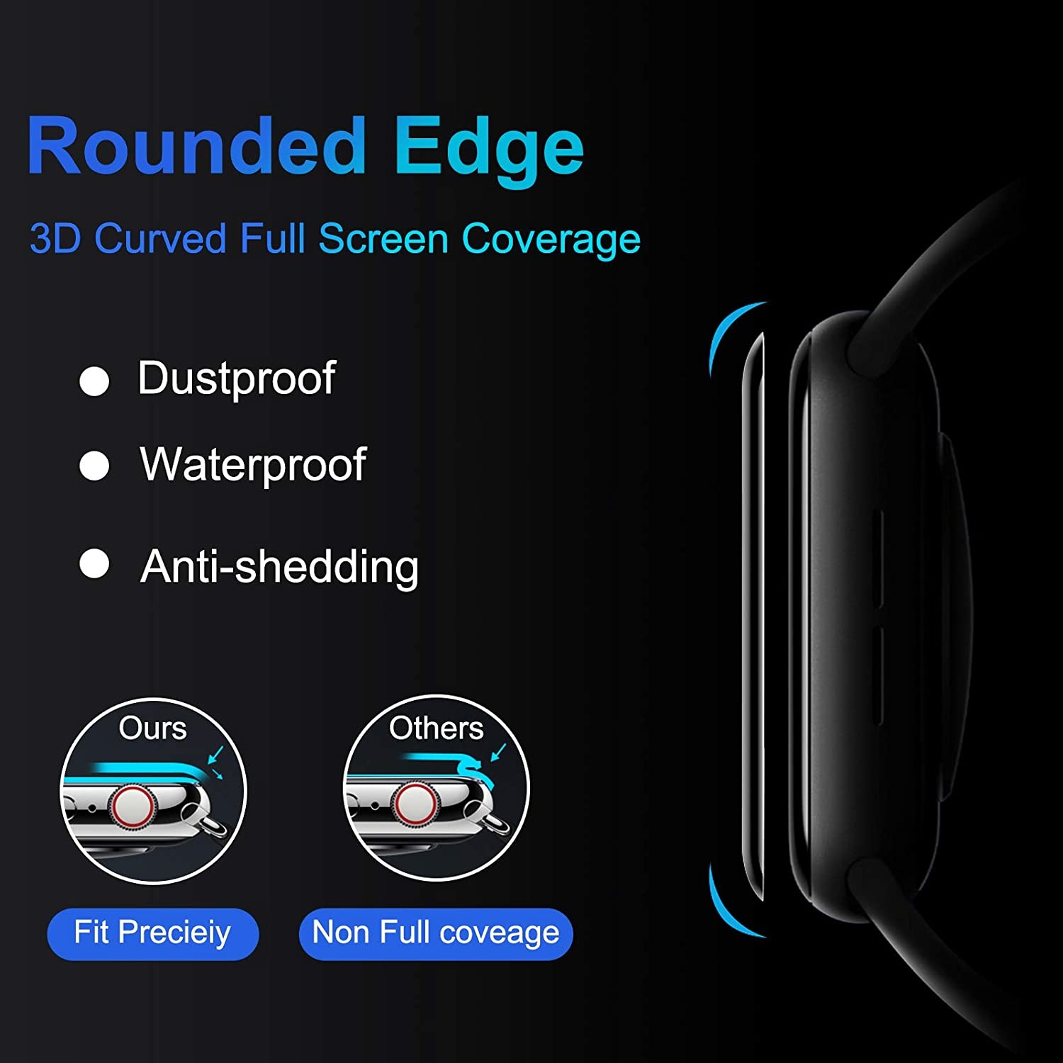 Apple Watch Curved Screen Protector