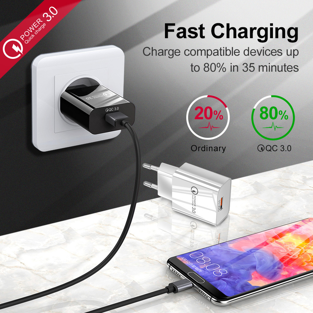 YONO Fast Charging USB Stekker - Snellader Qualcomm 3.0