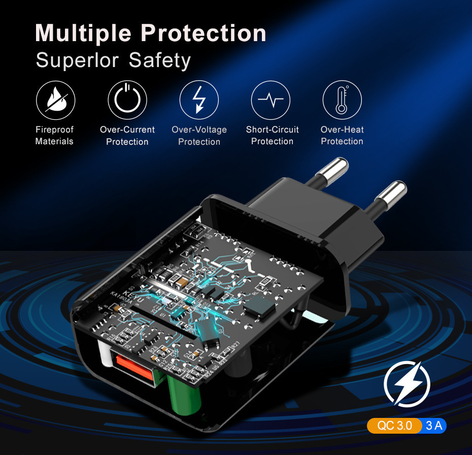 YONO Fast Charging USB Stekker - Snellader Qualcomm 3.0