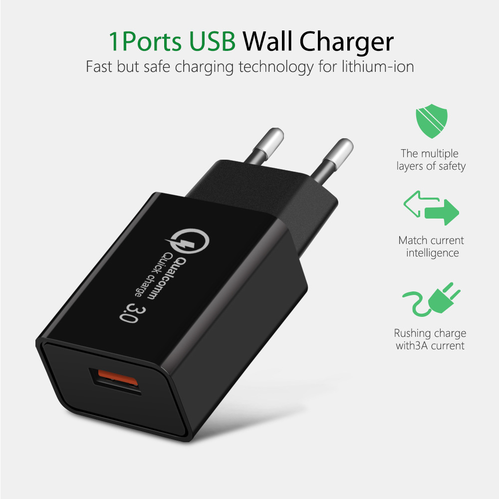 YONO Fast Charging USB Stekker - Snellader Qualcomm 3.0