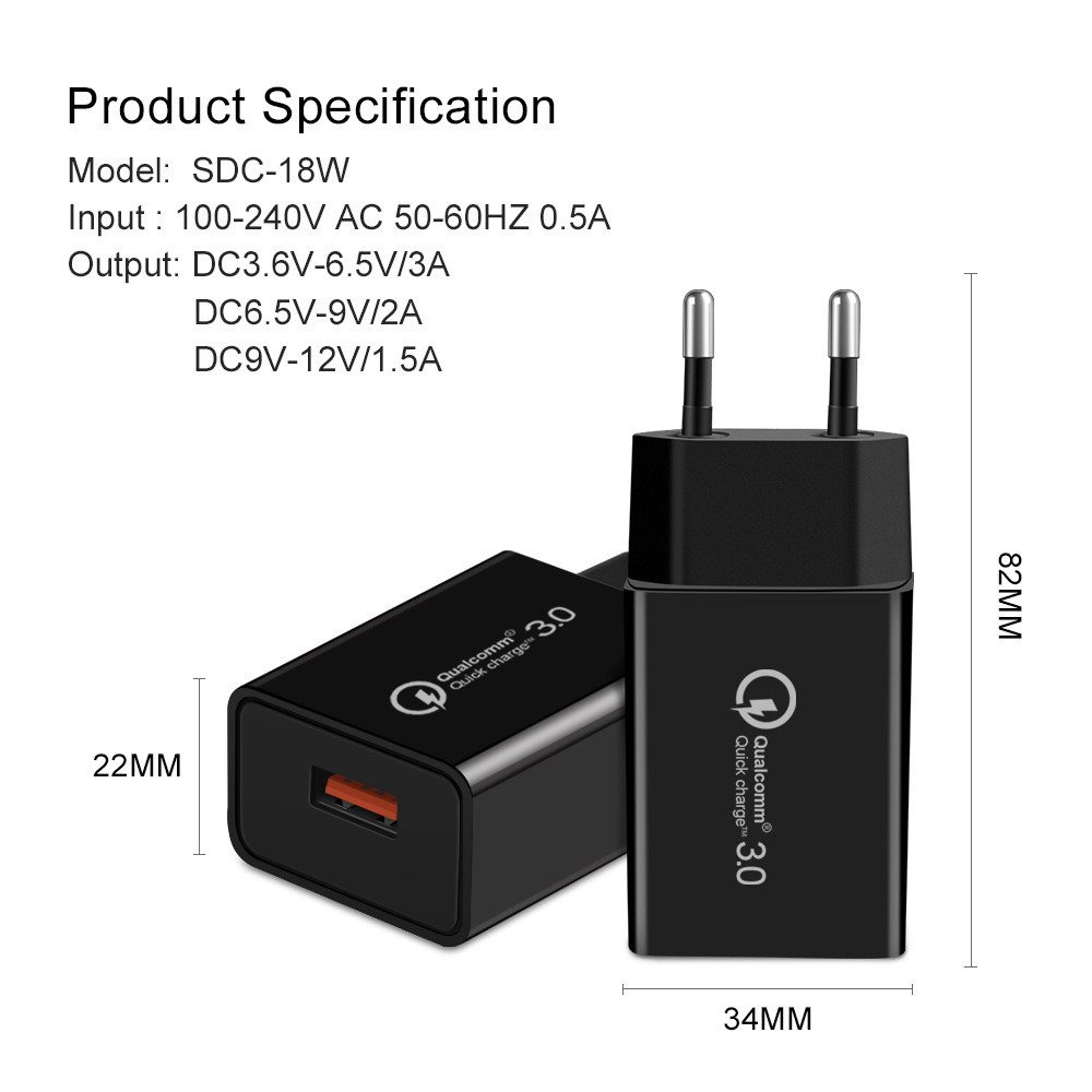 YONO Fast Charging USB Stekker - Snellader Qualcomm 3.0