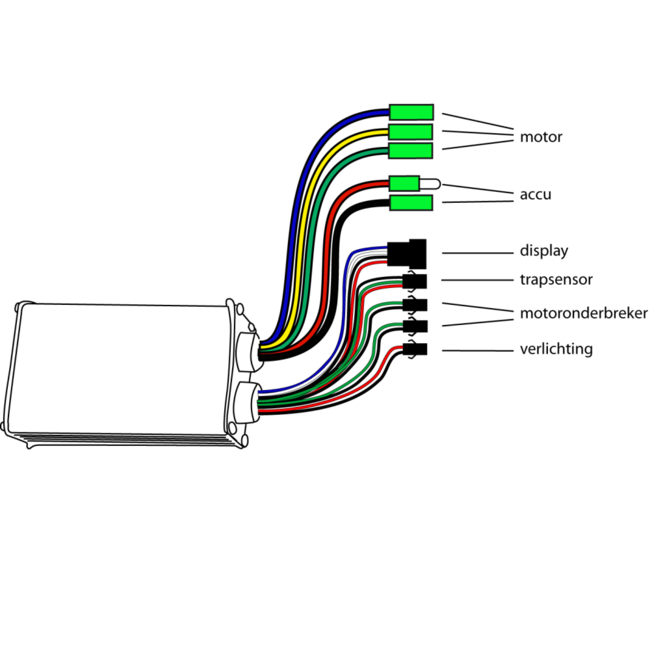 V-fiets V-MINI 36V - 12Ah controller elektrische fiets