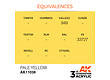 AK-Interactive Pale Yellow Acrylic Modelling Color - 17ml - AK-11038