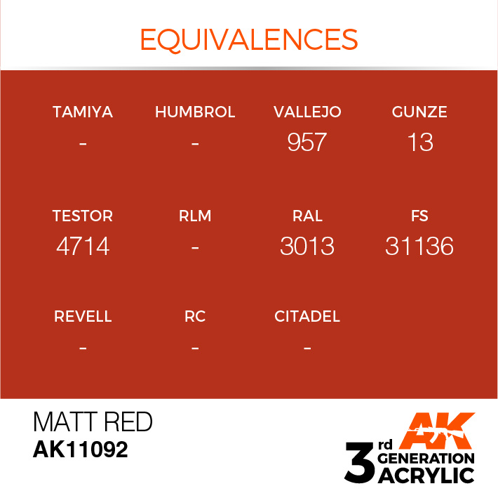 AK-Interactive Matt Red Acrylic Modelling Color - 17ml - AK-11092