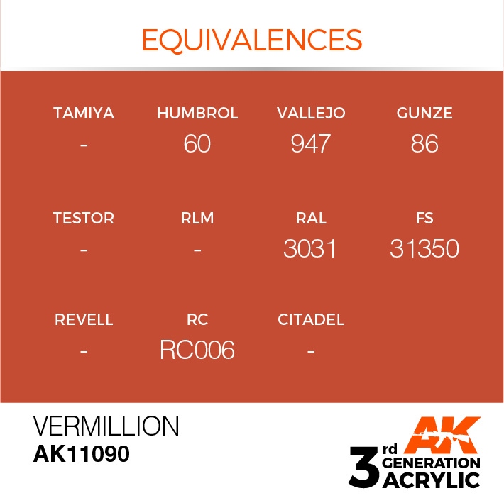 AK-Interactive Vermillion Acrylic Modelling Color - 17ml - AK-11090