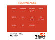 AK-Interactive Scarlet Red Acrylic Modelling Color - 17ml - AK-11087