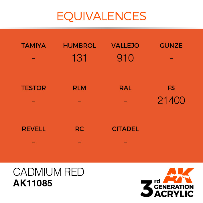 AK-Interactive Cadmium Red Acrylic Modelling Color - 17ml - AK-11085