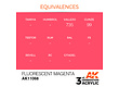AK-Interactive Fluorescent Magenta Acrylic Modelling Color - 17ml - AK-11068