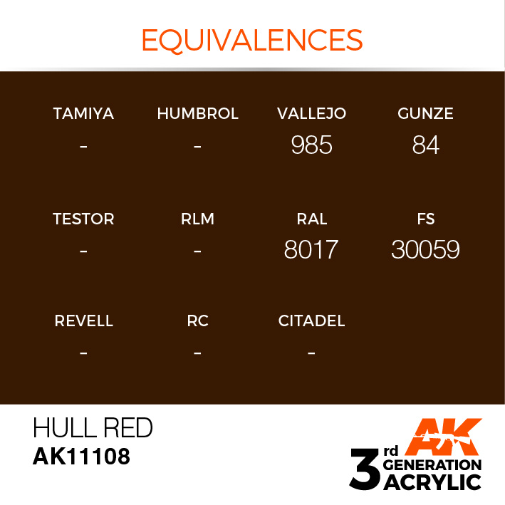 AK-Interactive Hull Red Acrylic Modelling Color - 17ml - AK-11108