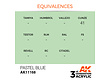 AK-Interactive Pastel Blue Acrylic Modelling Color - 17ml - AK-11168