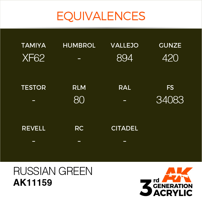 AK-Interactive Russian Green Acrylic Modelling Color - 17ml - AK-11159