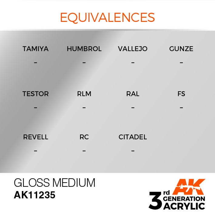 AK-Interactive Gloss Medium Acrylic Modelling Color - 17ml - AK-11235