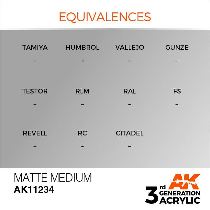 AK-Interactive Matte Medium Acrylic Modelling Color - 17ml - AK-11234