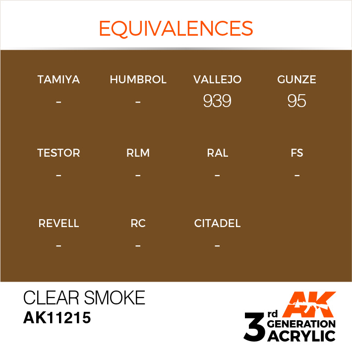 AK-Interactive Clear Smoke Acrylic Modelling Color - 17ml - AK-11215