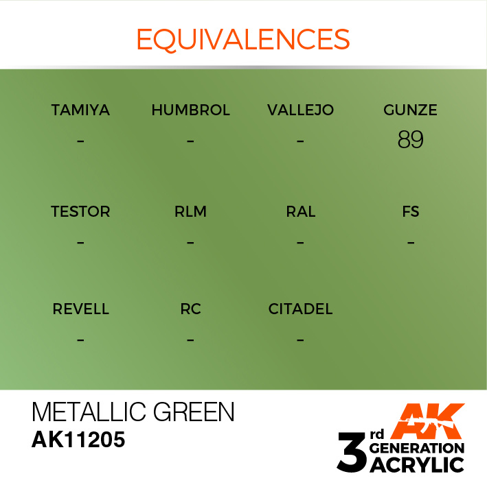 AK-Interactive Metallic Green Acrylic Modelling Color - 17ml - AK-11205