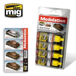 Modulation Paint Sets - Red Primer Modulation Set - A.MIG-7002