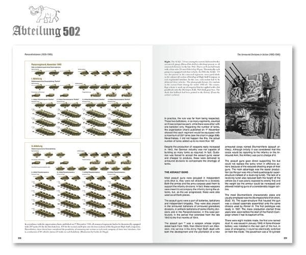 Abteilung 502 Panzerdivisionen   (English) - Abteilung 502 - ABT718