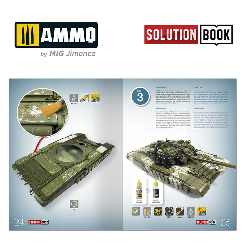 Ammo by Mig Jimenez Solution Book 07 How To Paint Modern Russian Tanks - Ammo by Mig Jimenez - A.MIG-6518