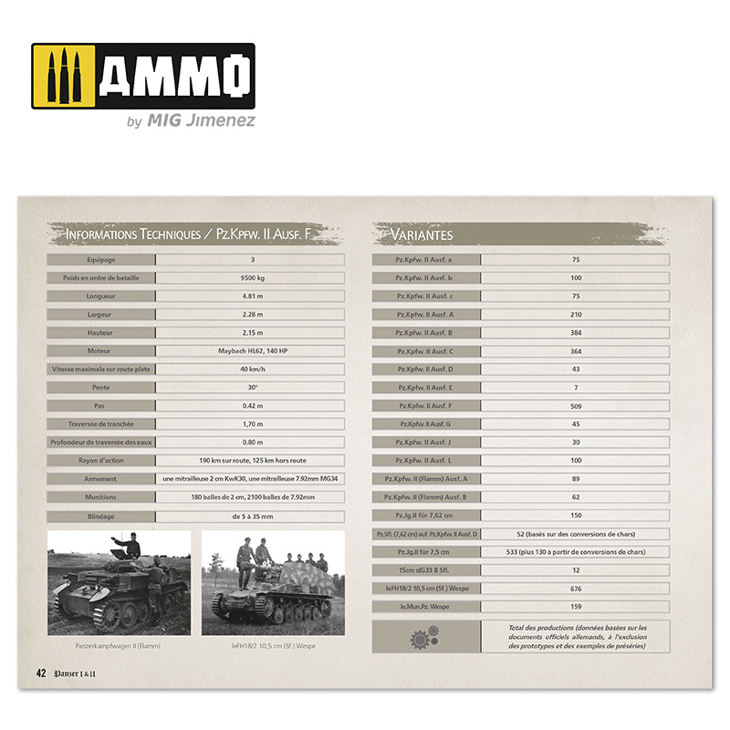 Ammo by Mig Jimenez Panzer I & II - Visual Modelers Guide English, Spanish, Francais - Ammo by Mig Jimenez - A.MIG-6083