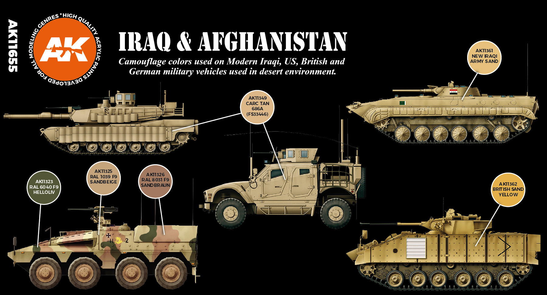 AK-Interactive Iraq & Afghanistan Set - AK-Interactive - AK-11655