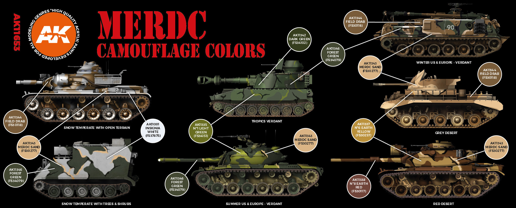 AK-Interactive MERDC Camouflage Colors Set - AK-Interactive - AK-11653