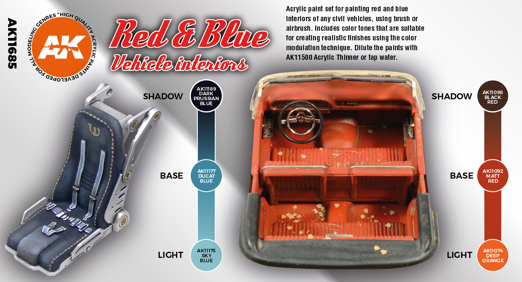 AK-Interactive Red And Blue Interior Colors Set - AK-Interactive - AK-11685