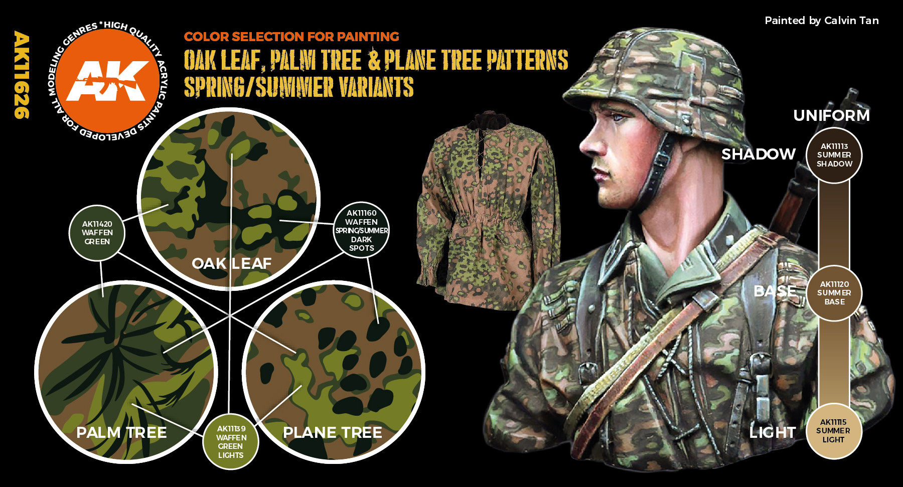 AK-Interactive Waffen SS Spring-Summer Camouflage Set - AK-Interactive - AK-11626