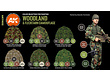 AK-Interactive Modern Woodland And Flecktarn Camouflages Set - AK-Interactive - AK-11632