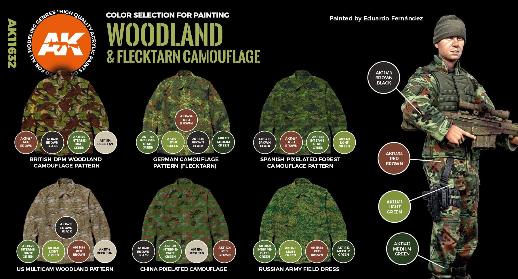 AK-Interactive Modern Woodland And Flecktarn Camouflages Set - AK-Interactive - AK-11632