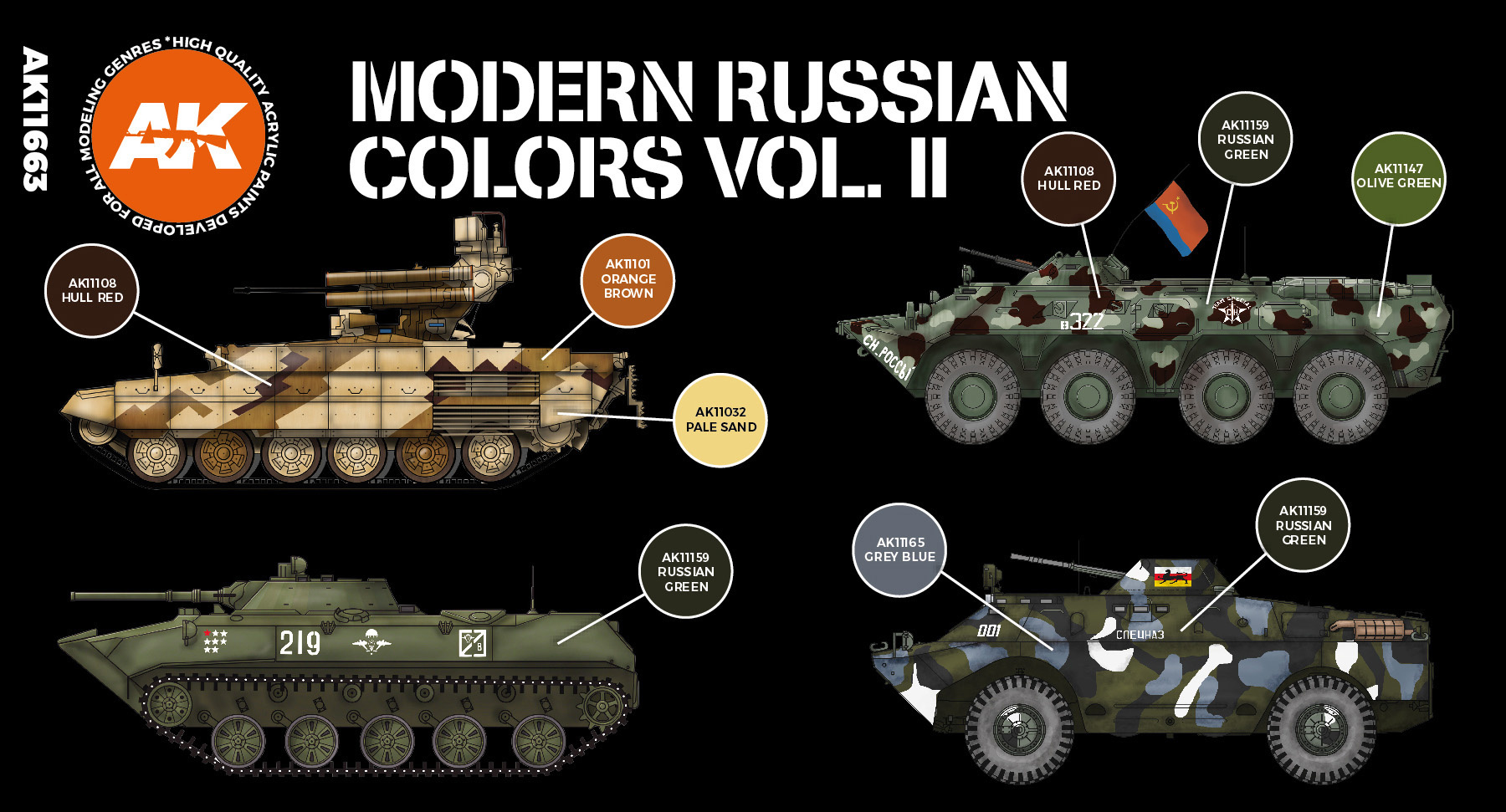 AK-Interactive Modern Russian Colours Vol 2 Set - AK-Interactive - AK-11663