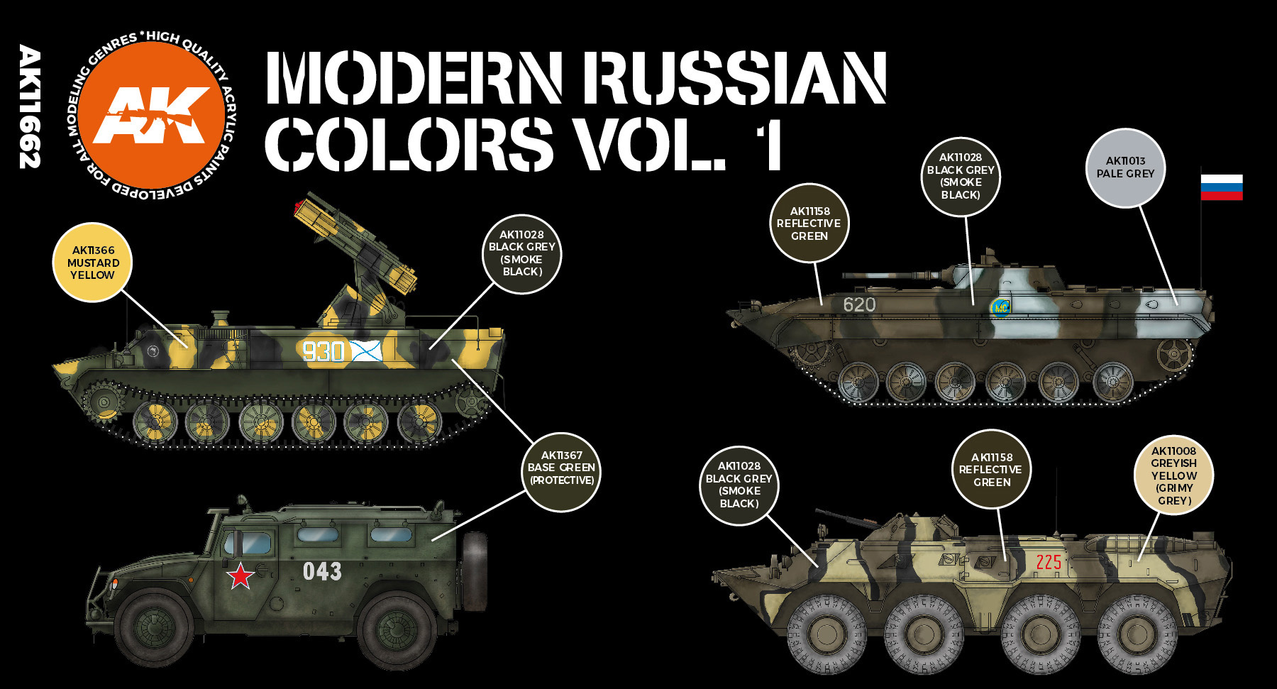 AK-Interactive Modern Russian Colours Vol 1 Set - AK-Interactive - AK-11662