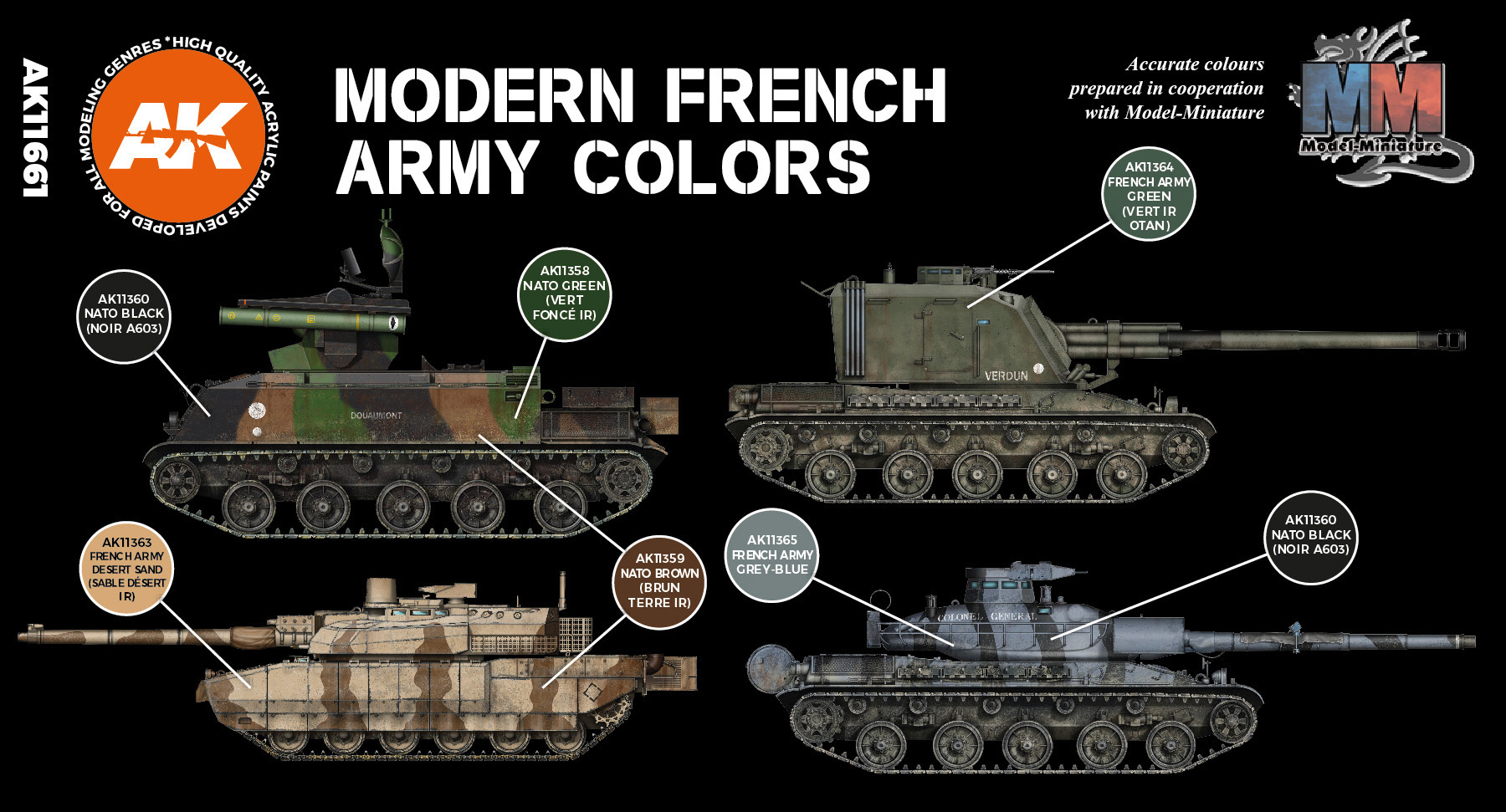 AK-Interactive Modern French Afv Set - AK-Interactive - AK-11661