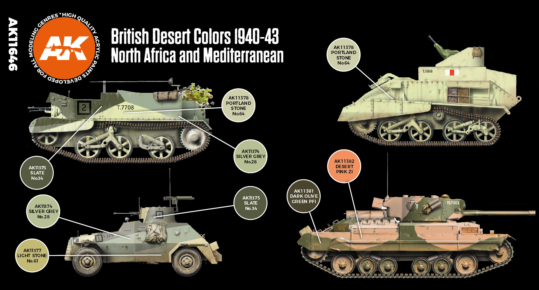 AK-Interactive British Desert Colours Set - AK-Interactive - AK-11646