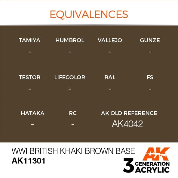 AK-Interactive WWI British Khaki Brown Base - 17ml - AK-Interactive - AK-11301