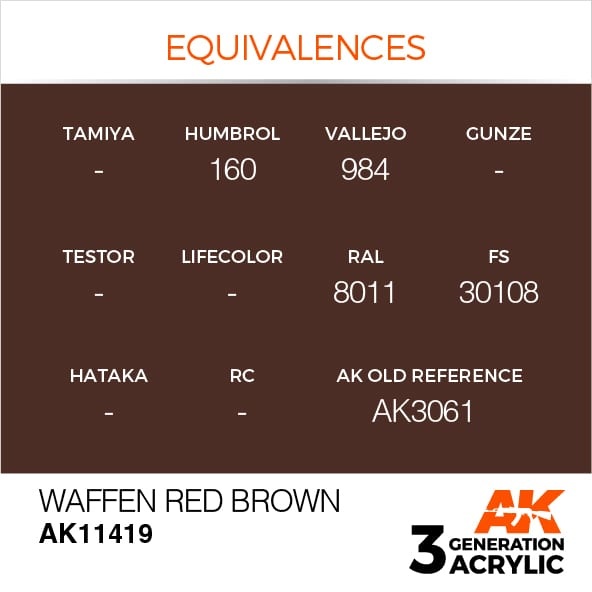 AK-Interactive Waffen Red Brown - 17ml - AK-Interactive - AK-11419