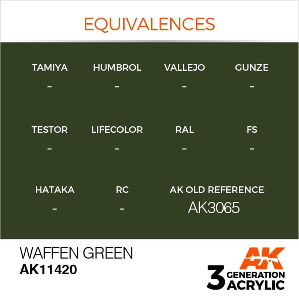 AK-Interactive Waffen Green - 17ml - AK-Interactive - AK-11420