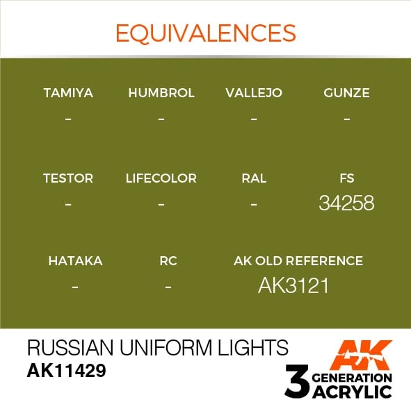 AK-Interactive Russian Uniform Lights - 17ml - AK-Interactive - AK-11429
