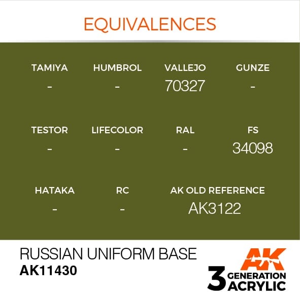 AK-Interactive Russian Uniform Base - 17ml - AK-Interactive - AK-11430
