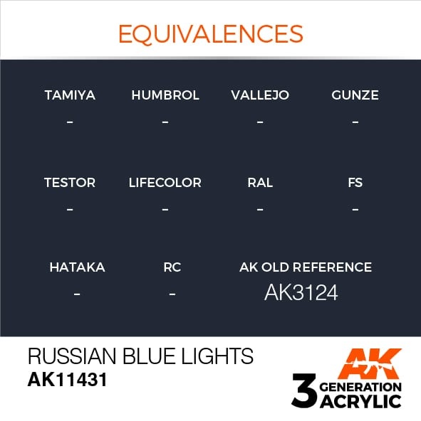 AK-Interactive Russian Blue Lights - 17ml - AK-Interactive - AK-11431