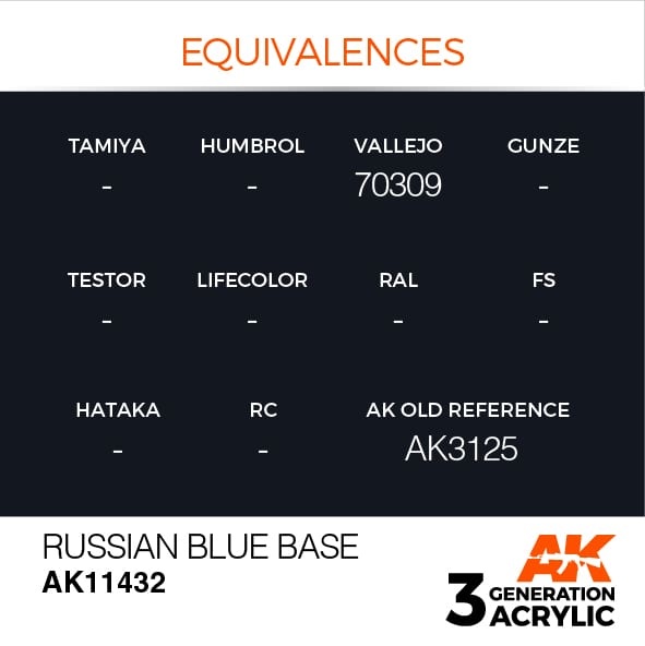 AK-Interactive Russian Blue Base - 17ml - AK-Interactive - AK-11432